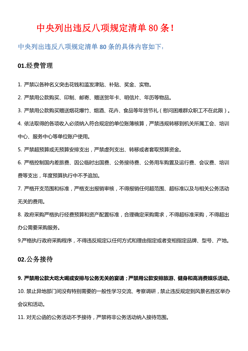 中央列出违反八项规定清单80条！_1.png