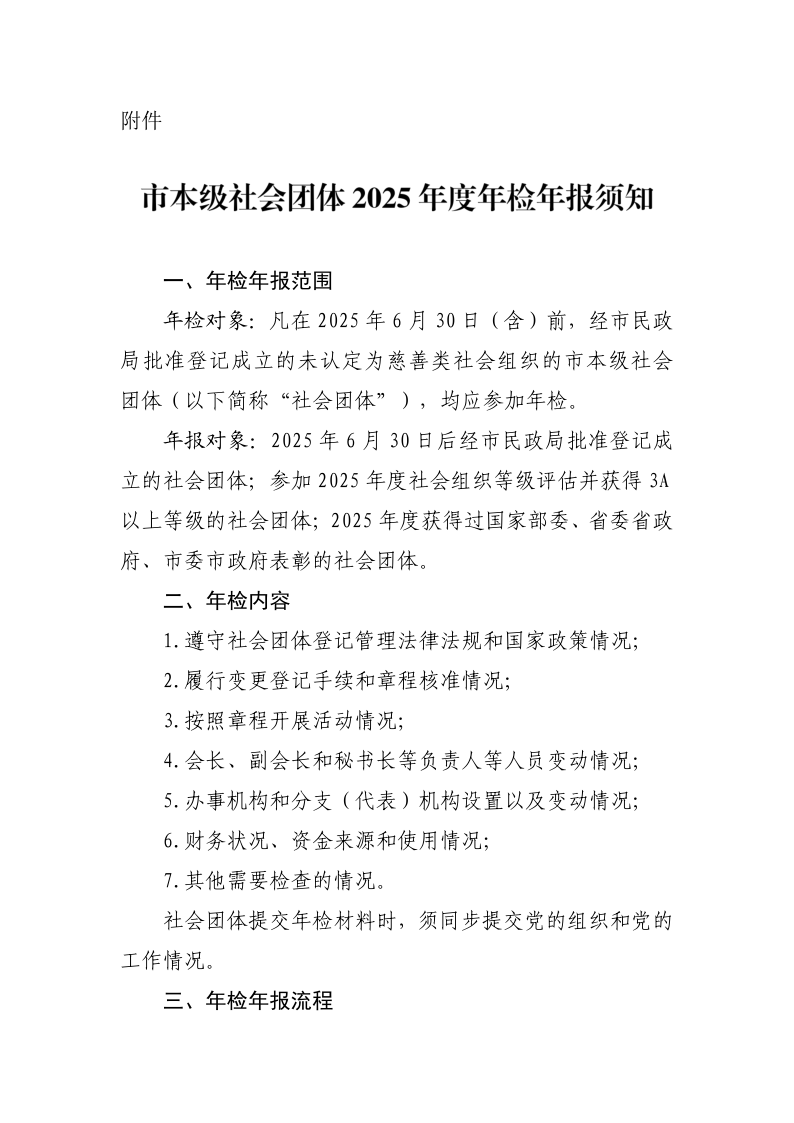 市级社会团体2025年度年检通知_2.png